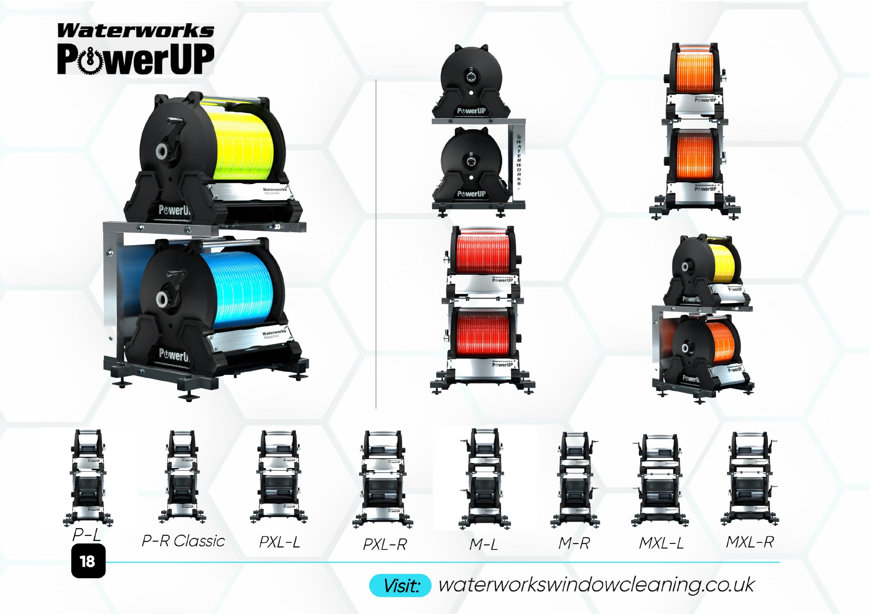 Waterworks stacked reel configurations